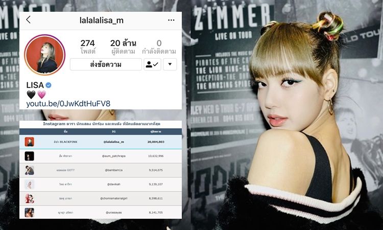 ปังมากยัยหนู! ลิซ่า BLACKPINK ยอดผู้ติดตามไอจีทะลุ 20 ล้าน